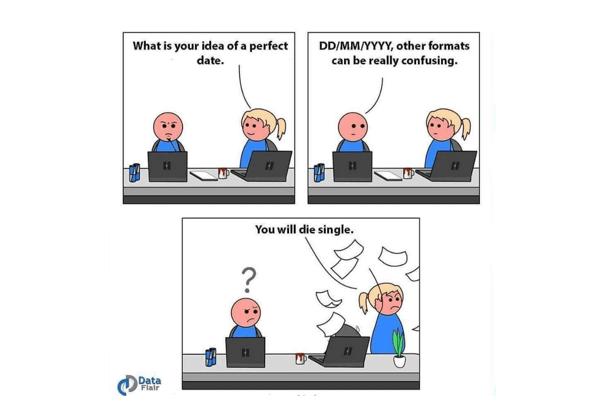 Custom Angular Pipes and Dynamic Locale